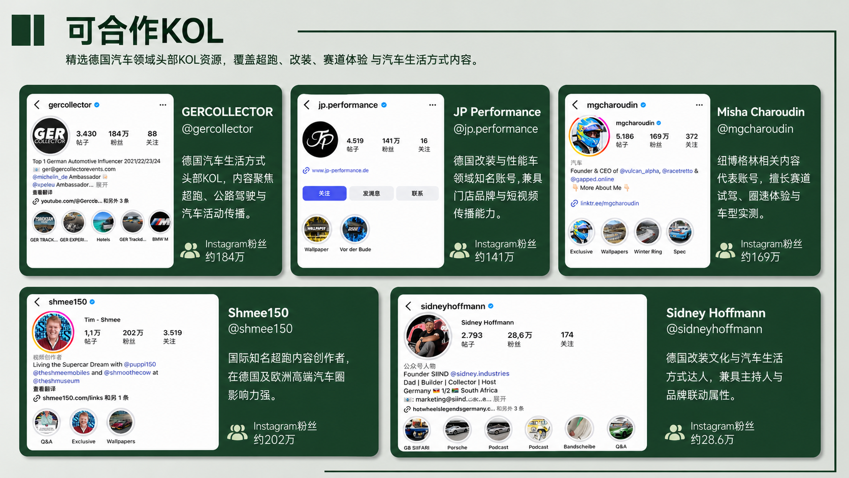 KOL Partners Overview